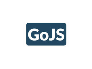 GOJS